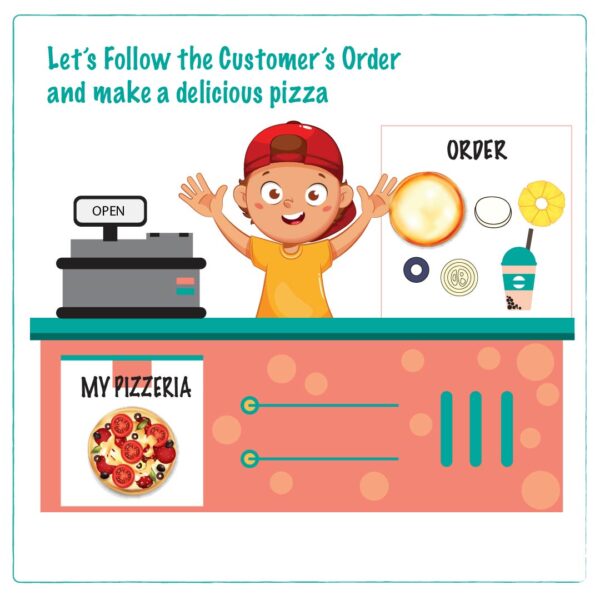 The image of a customer card from the game my first pizzeria