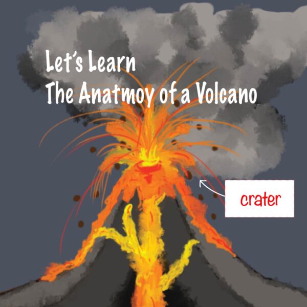 the anatomy of a volcano image gallery 1